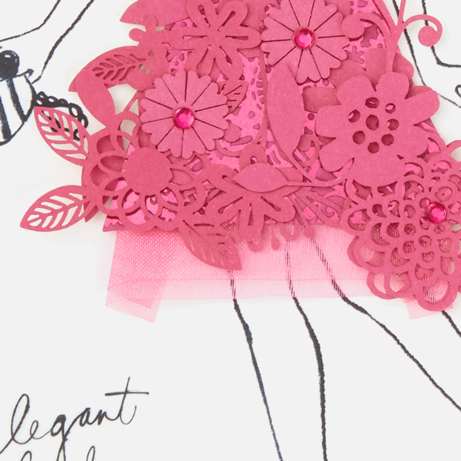 Woman in Pink Floral Dress Birthday Card for Her Card Front Detail image number 4