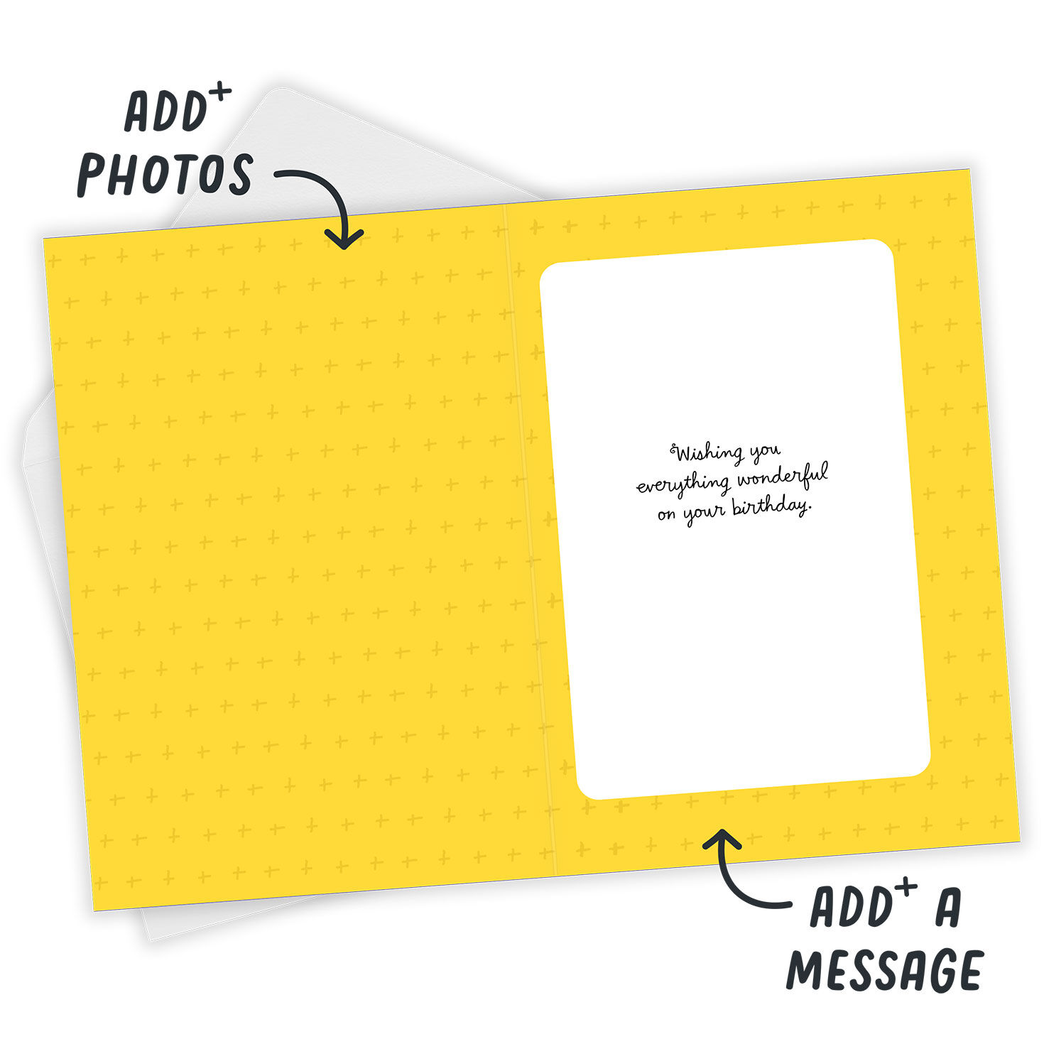 Everything Wonderful Custom Birthday Card, , large image number 3