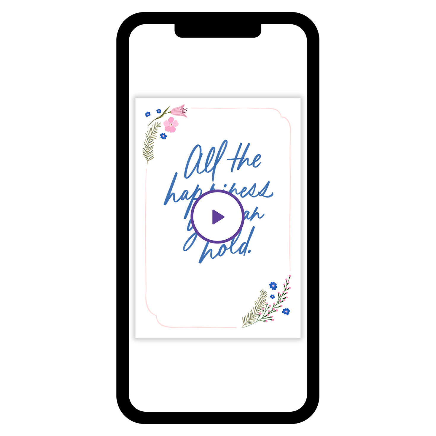 All the Happiness Floral Custom Birthday eCard