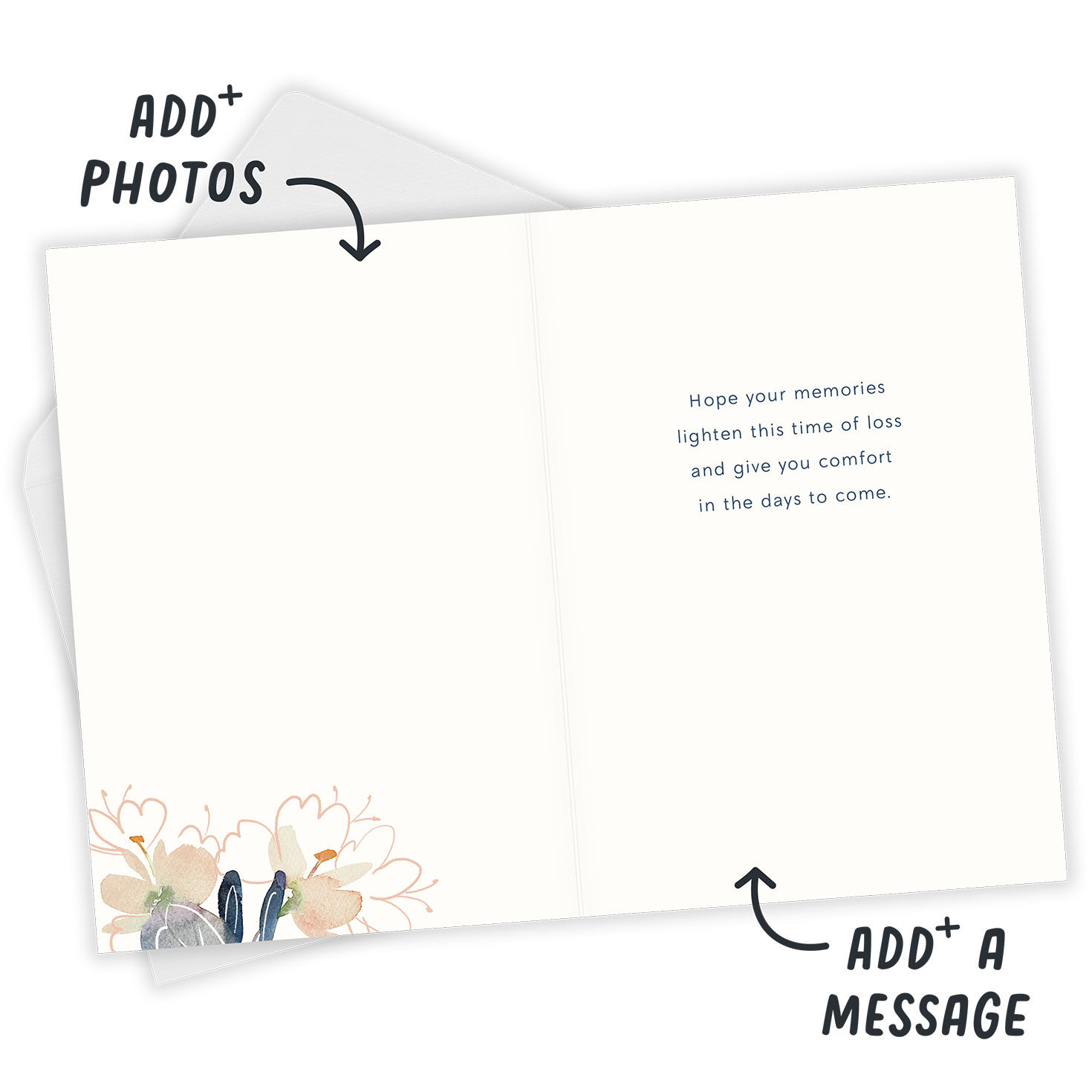 Painted Bird Flowers Personalized Sympathy Card Open Card with Envelope indicating personalization image number 3