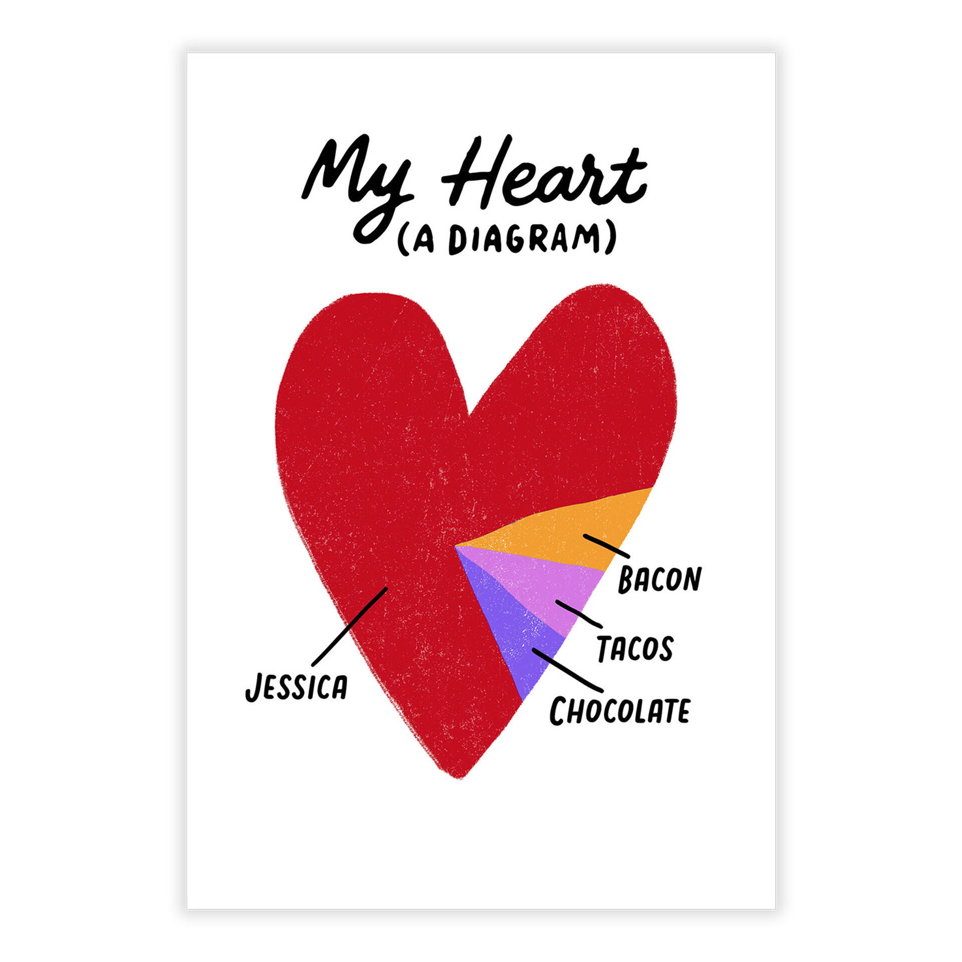 Heart Pie Chart Funny Anniversary eCard eCards Hallmark