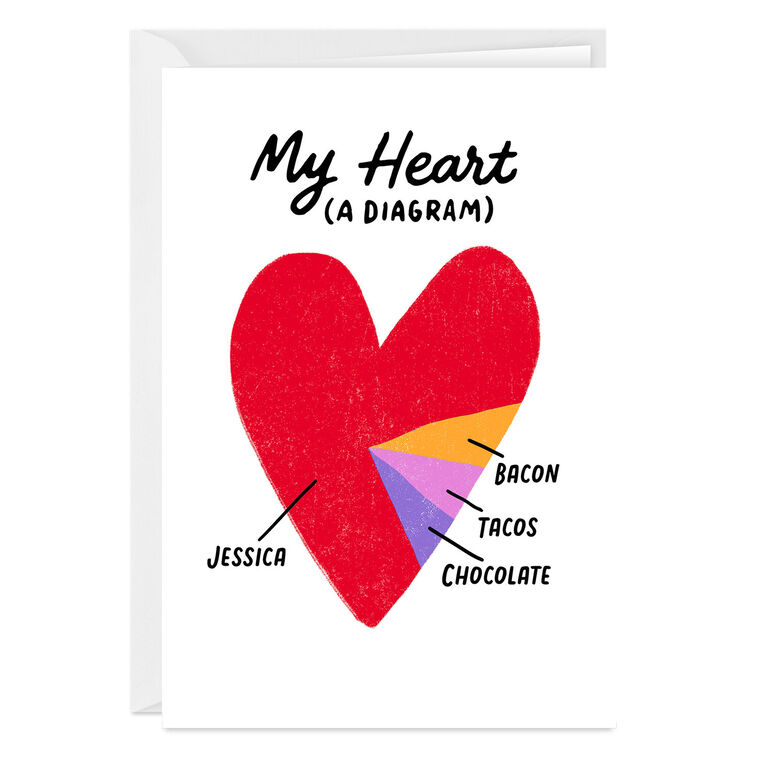 Heart Pie Chart Funny Custom Anniversary Card