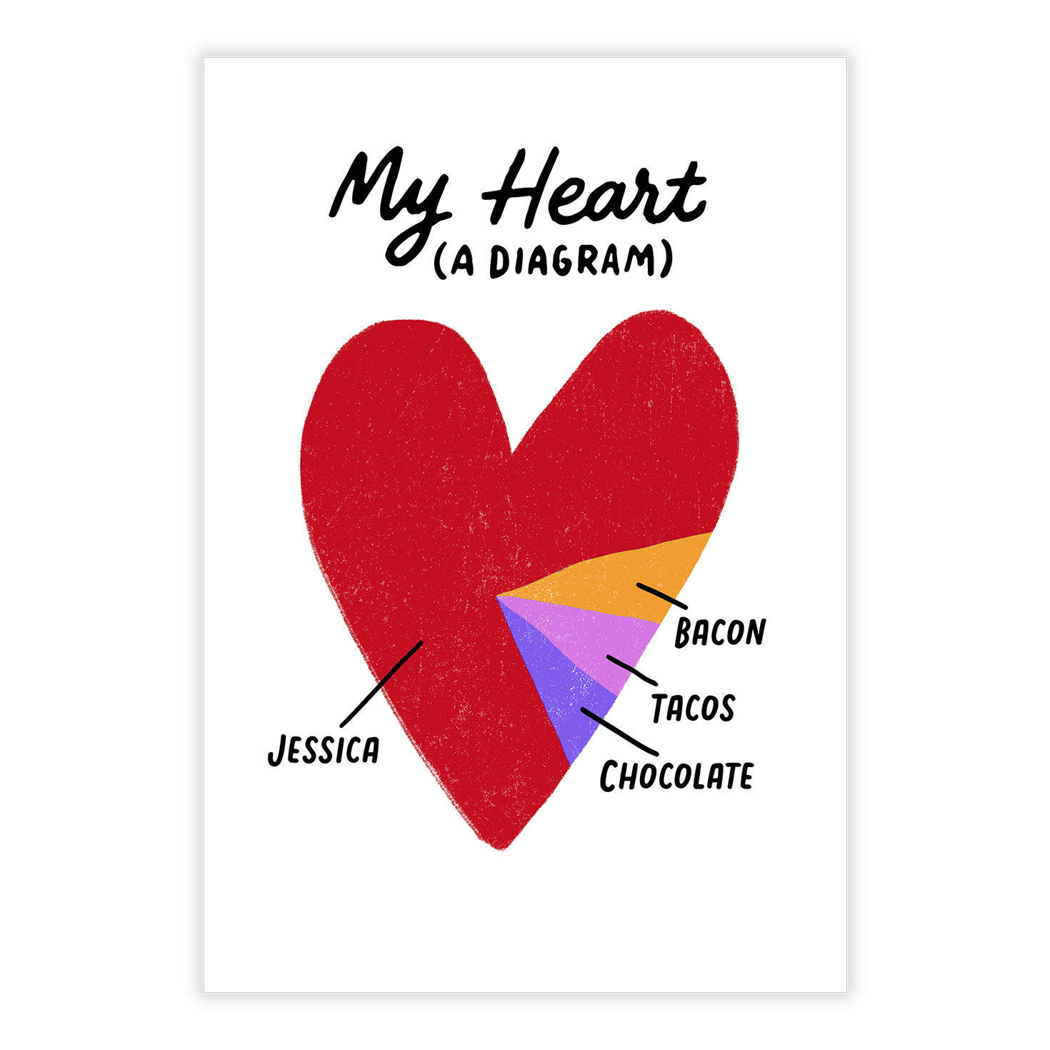 Heart Pie Chart Funny Anniversary eCard, , large image number 2