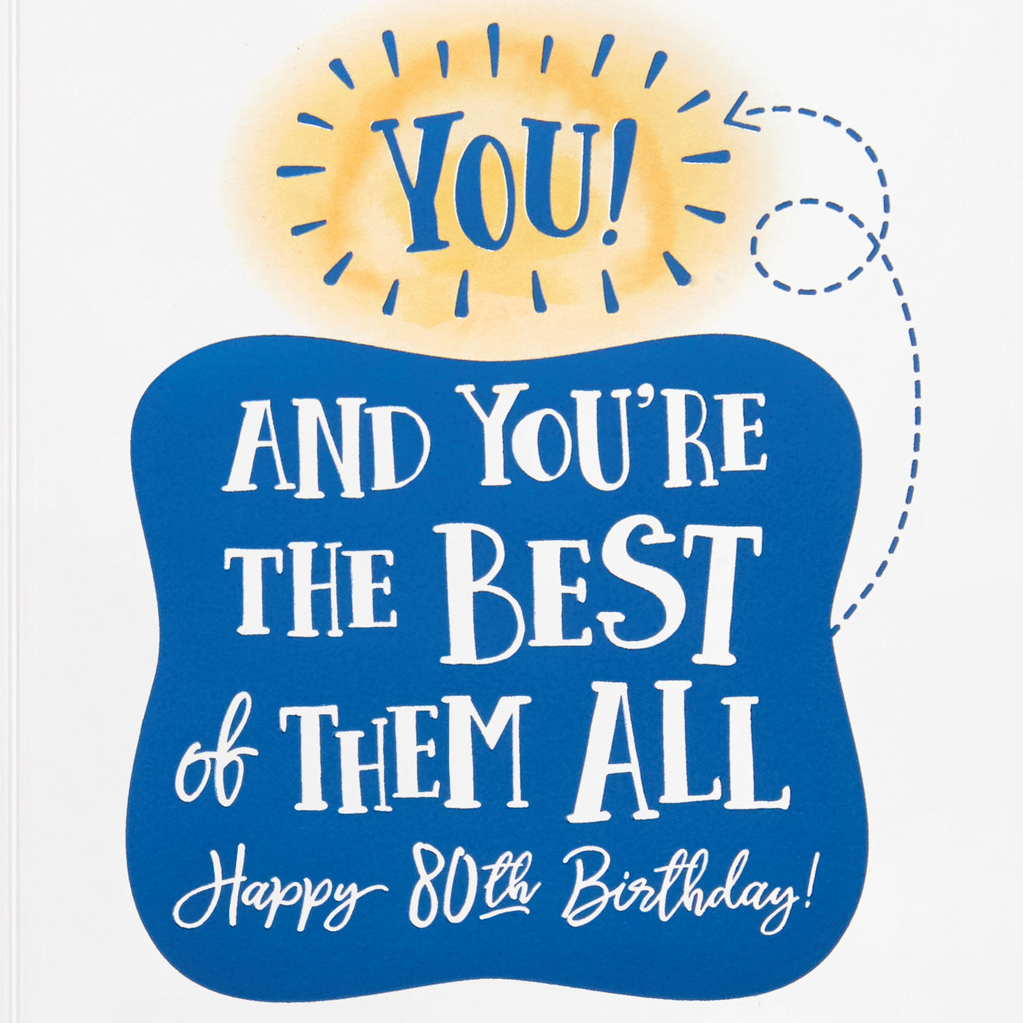 Inventions Funny 80th Birthday Card sentiment image number 3