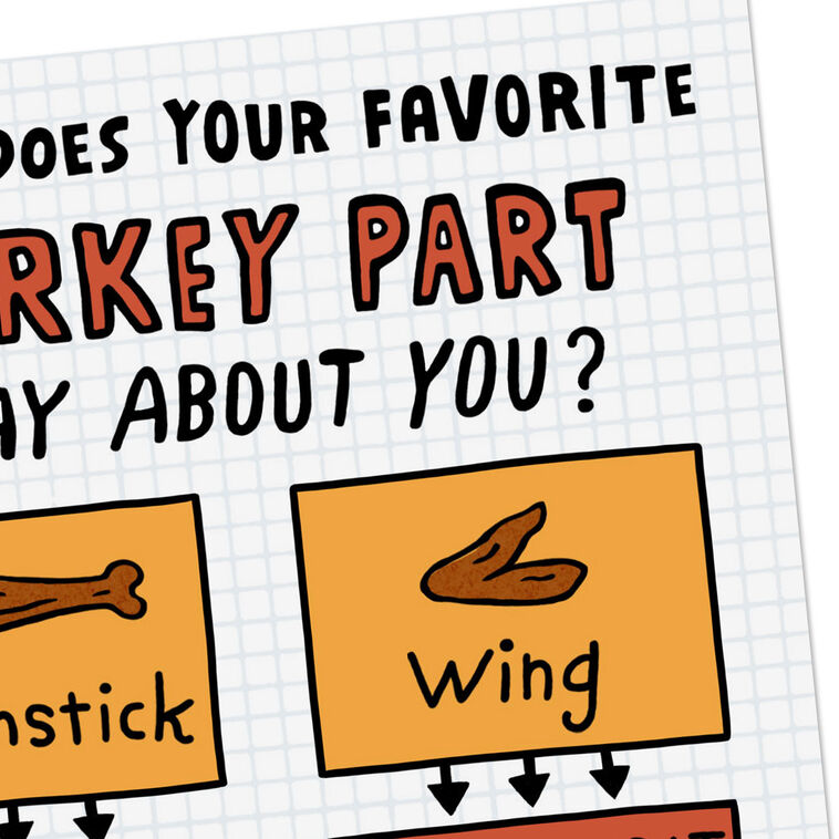 Turkey Part Hidden Meanings Thanksgiving Card Card Front Detail image number 4