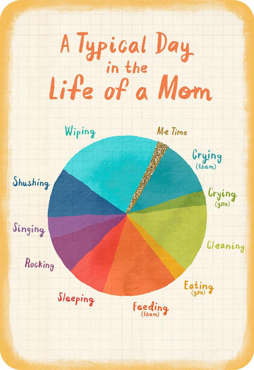 New Mom's Pie Chart Encouragement Card