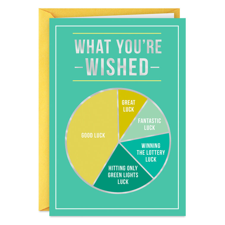 Wishing You All the Luck Funny Good Luck Card