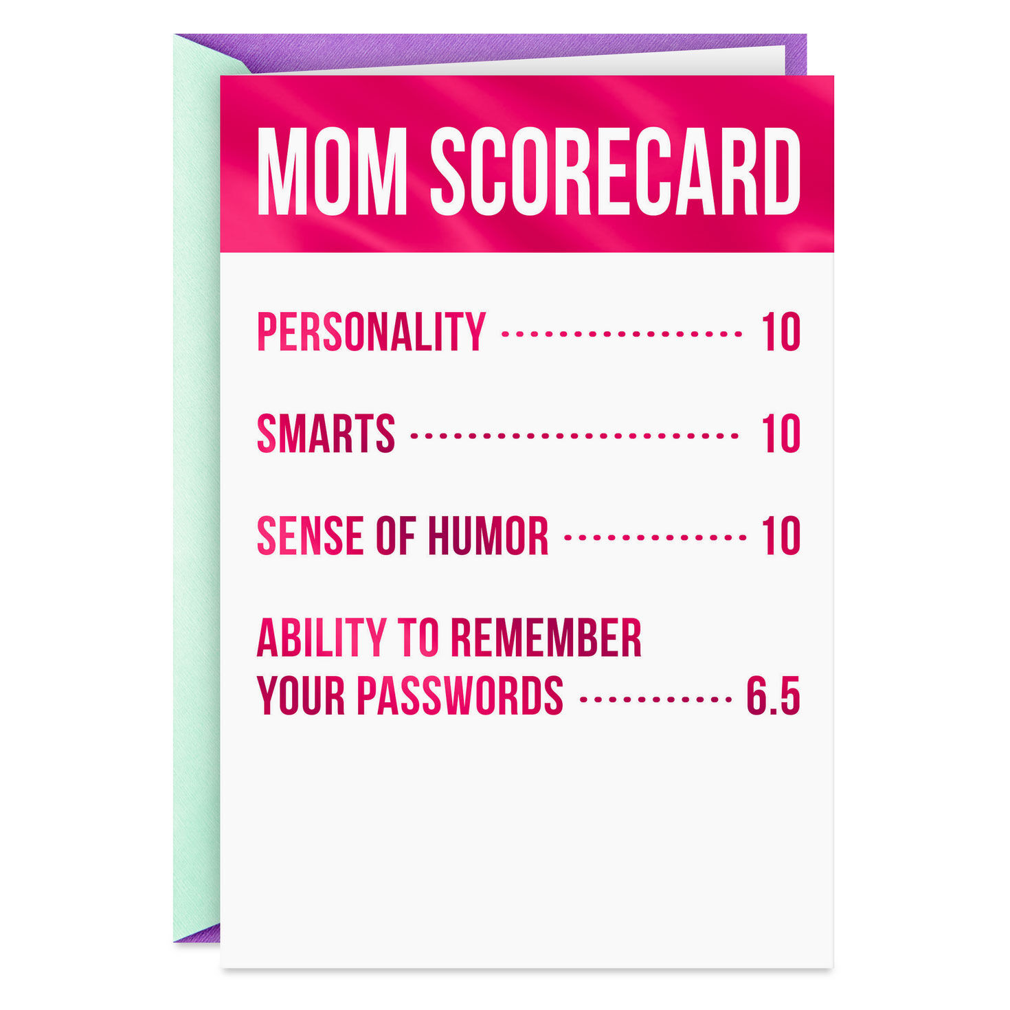 Nearly Perfect Scorecard Funny Birthday Card for Mom