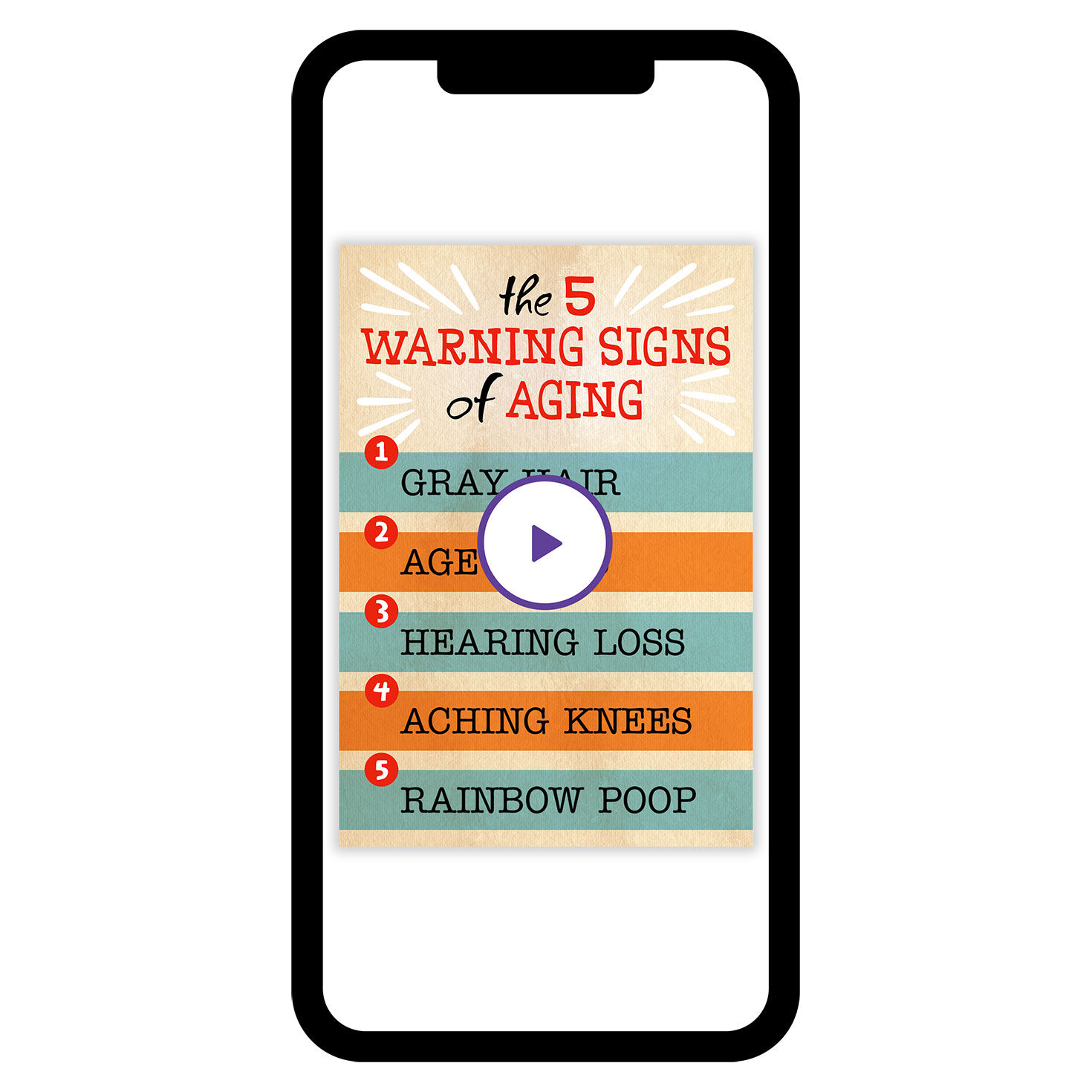 Funny Signs of Aging Personalized Birthday Card phone with card front image number 1