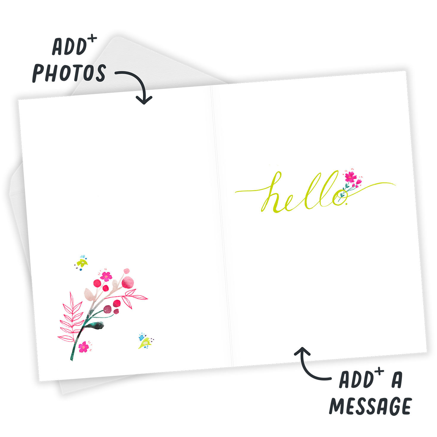 Just Wanted to Say Hello Custom Card, , large image number 3