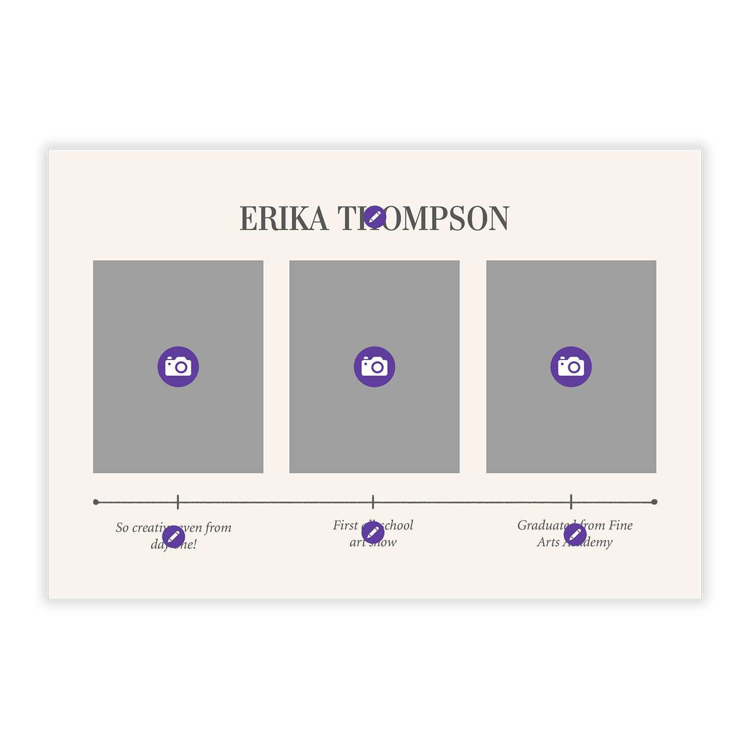 Photos With Timeline Personalized Grad Announcement Card Front indicating personalization image number 5