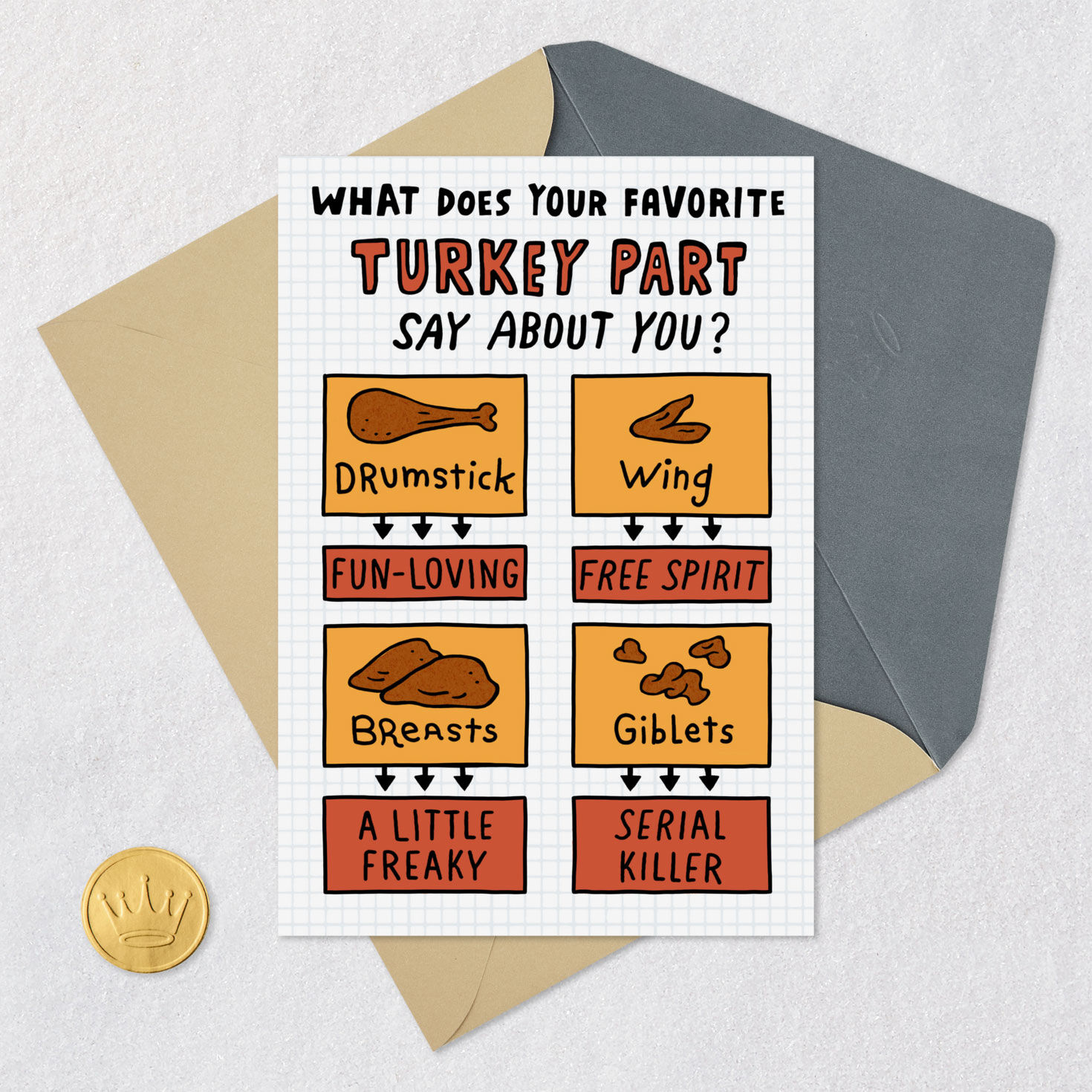 Favorite Turkey Parts Thanksgiving Card for only USD 3.99 | Hallmark