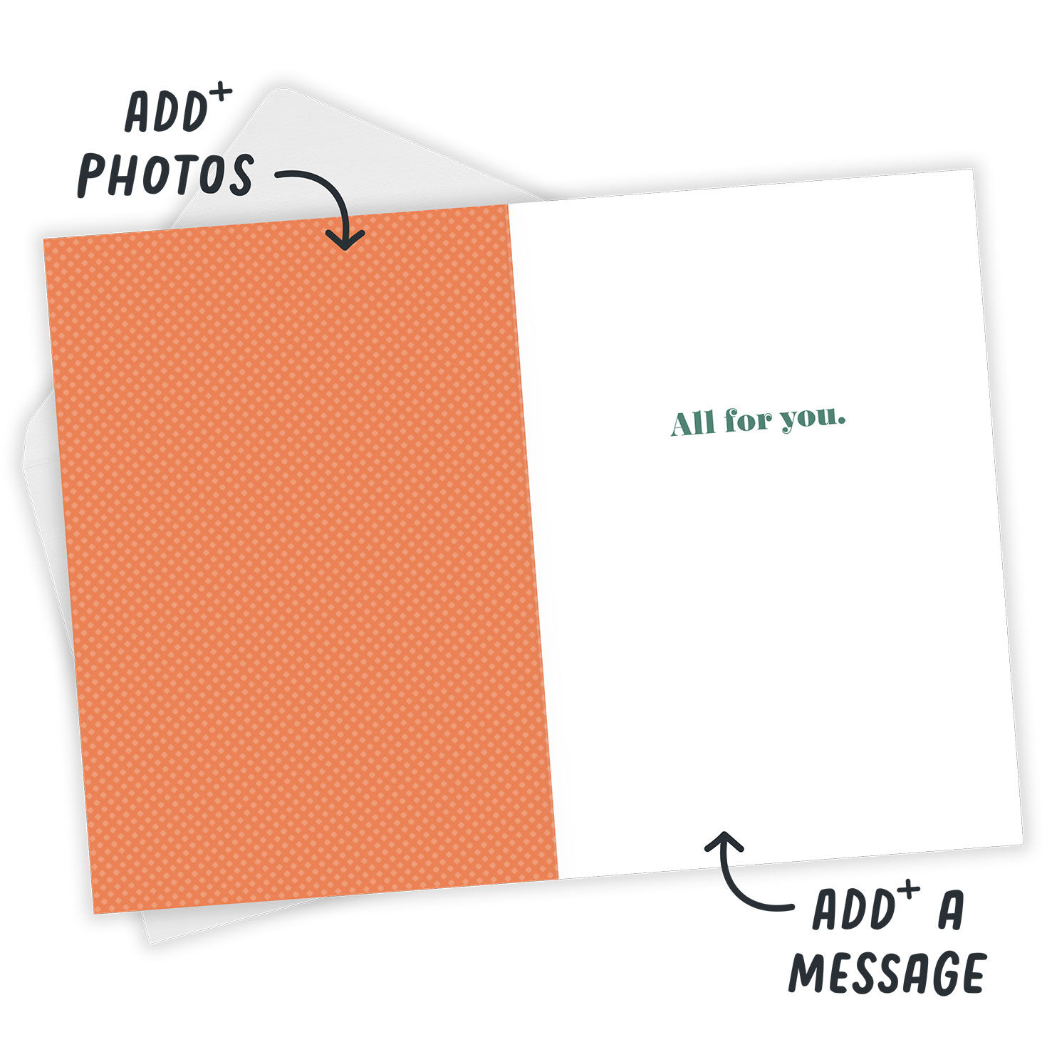 Retro All the Feels Custom Card, , large image number 3