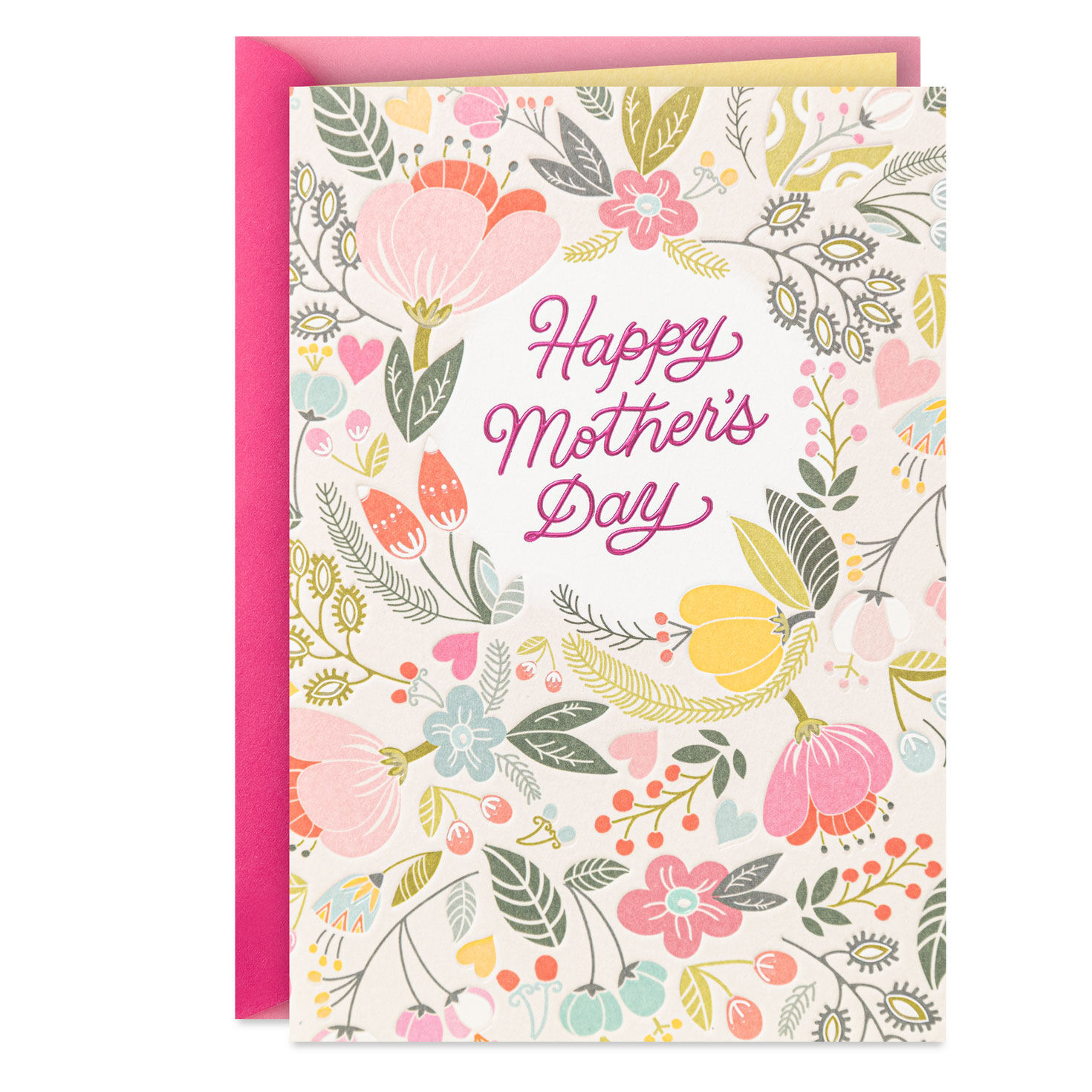 Happy Mother's Day Blank Floral Mother's Day Card