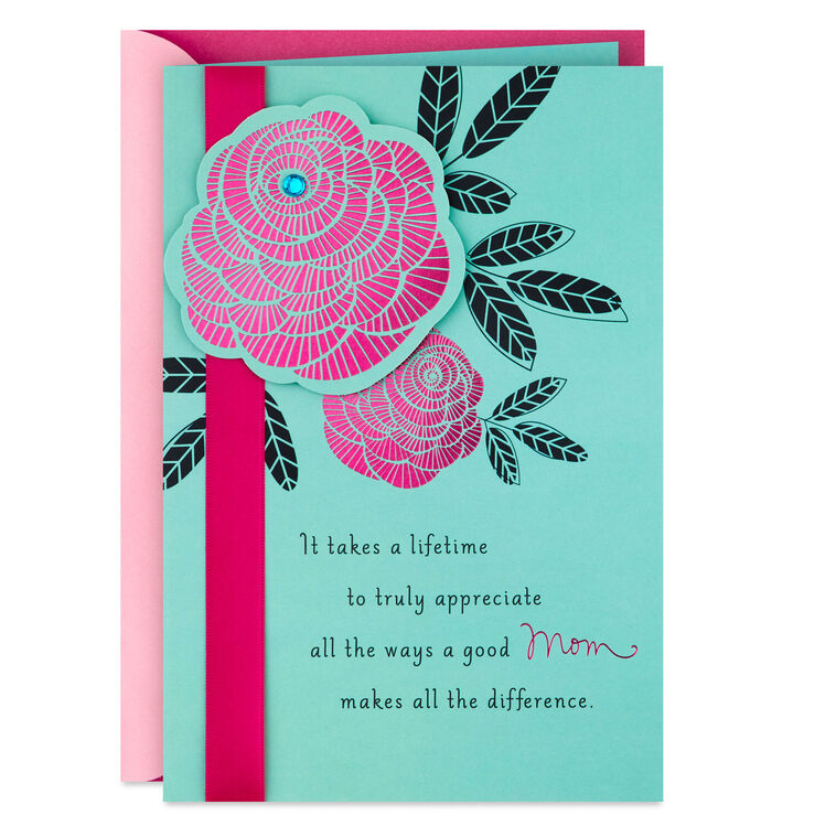 Thanks for Your Love and Caring Birthday Card for Mom