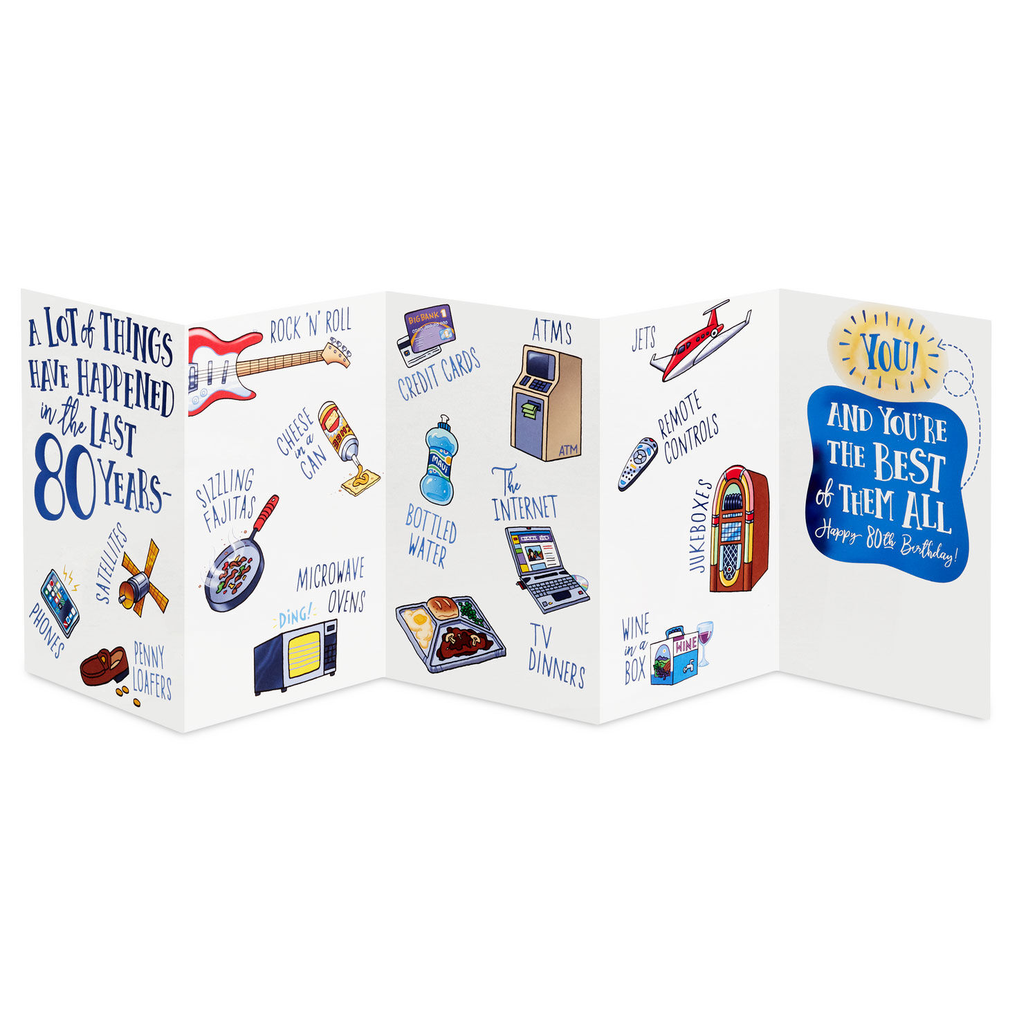 Inventions Funny 80th Birthday Card open card image number 2