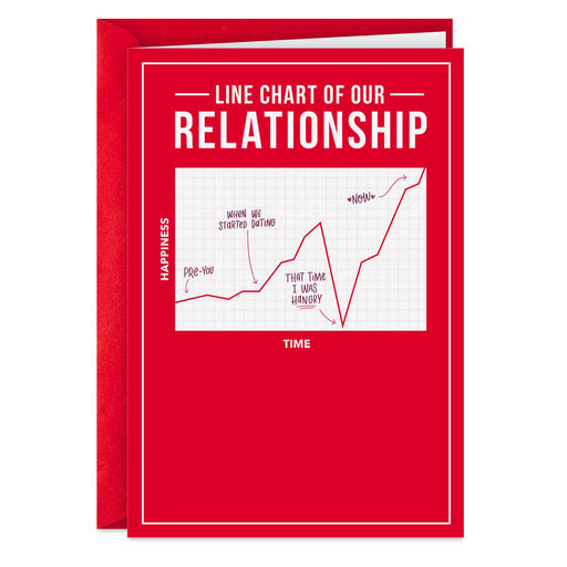 Line Chart of Our Relationship Romantic Funny Love Card, 