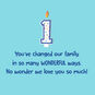 Wonderful Ways 1st Birthday Card for Son, , large image number 2