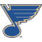 NHL Hockey Personalized Ornament, , large