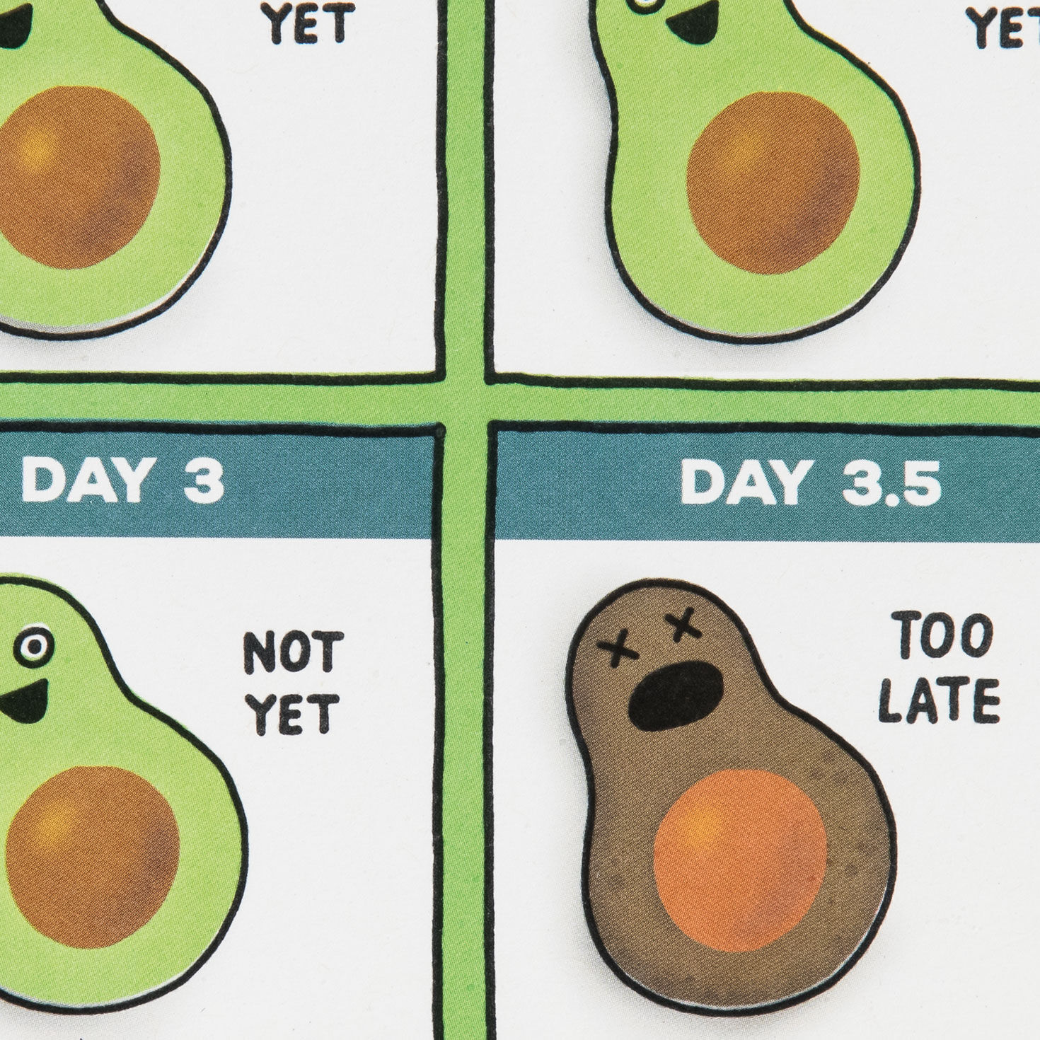 Ripe Avocados Funny Birthday Card Card Front Detail image number 4