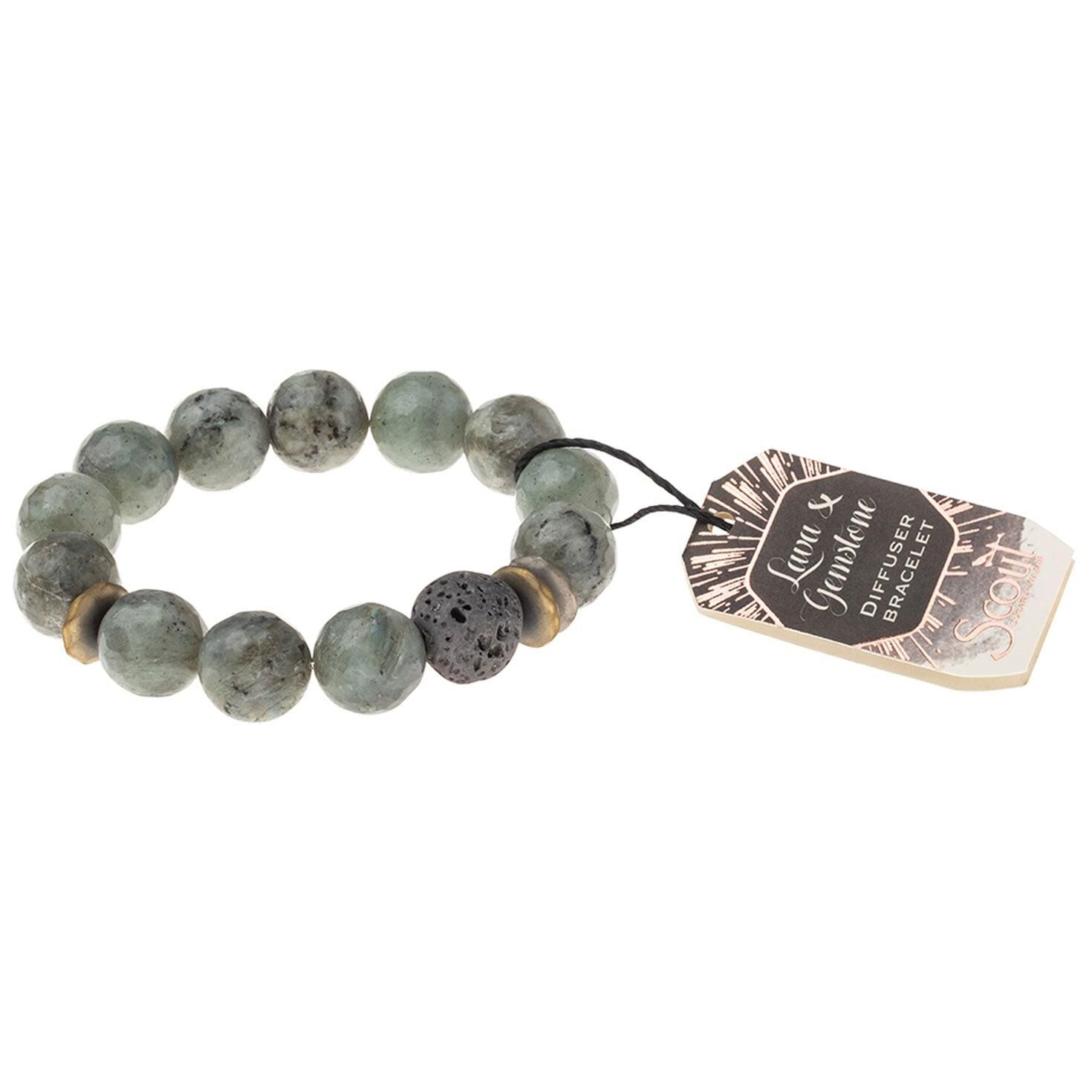 hallmark bracelet beads