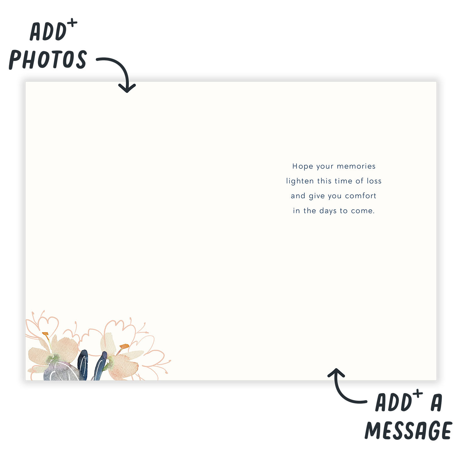 Painted Bird Flowers Personalized Sympathy Card  image number 3