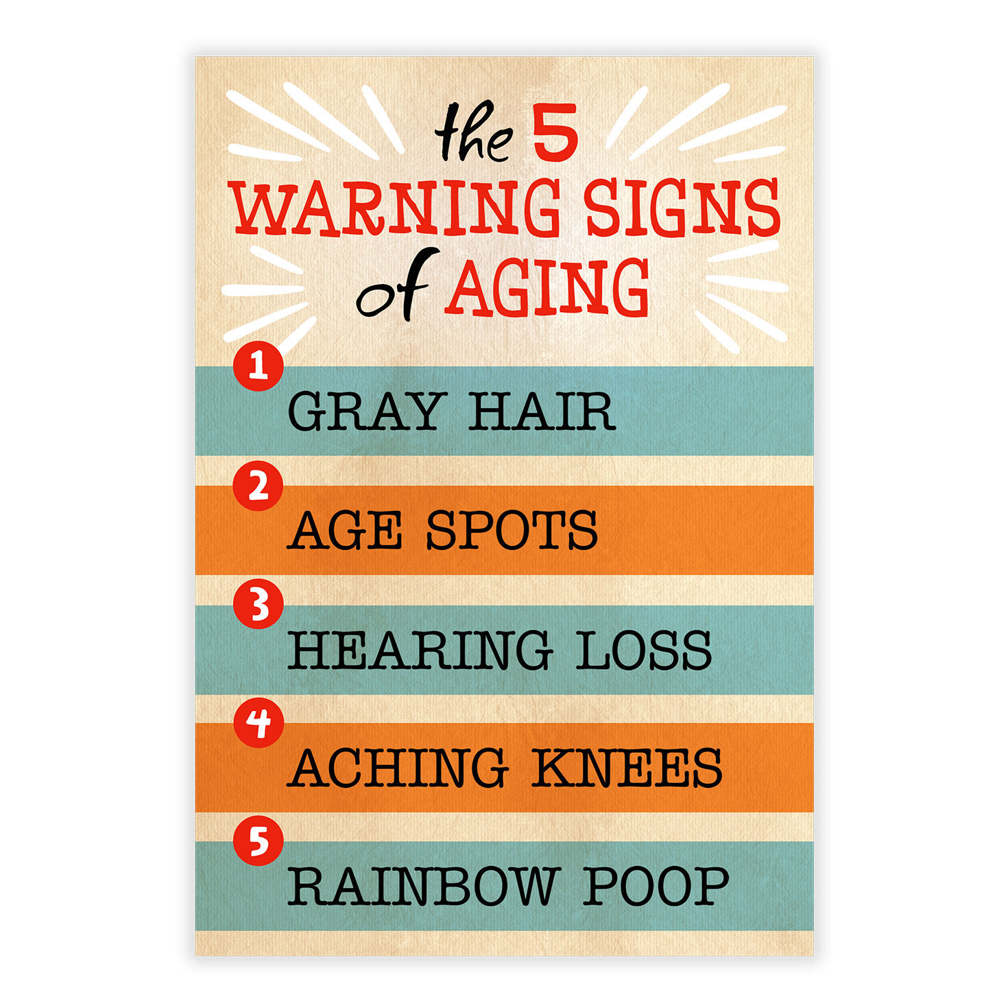 Funny Signs of Aging Personalized Birthday Card front image number 2