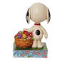 Jim Shore Peanuts Snoopy Basket of Tulips Figurine, 4.9", , large image number 2
