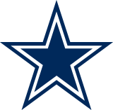 Dallas Cowboys Jersey Ornament, Dallas Cowboys Jersey Ornament, , licensedLogo