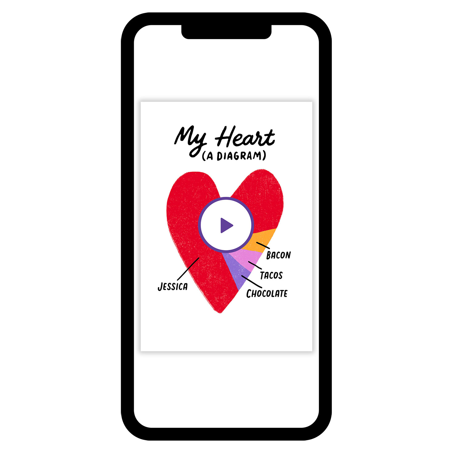 Heart Pie Chart Funny Anniversary eCard eCards Hallmark